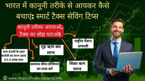 टैक्स बचाएँ भारत, 80सी कटौती, आयकर युक्तियाँ, ईएलएसएस, पीपीएफ