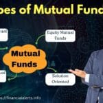 Types of Mutual Funds | Mutual Fund Investment | Best Mutual Funds | Mutual Funds to Invest in