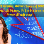 sensex down