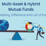 Best Investment Options in India