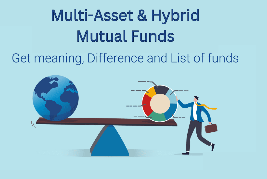 Best Investment Options in India