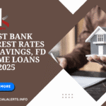 Bank Interest Rates