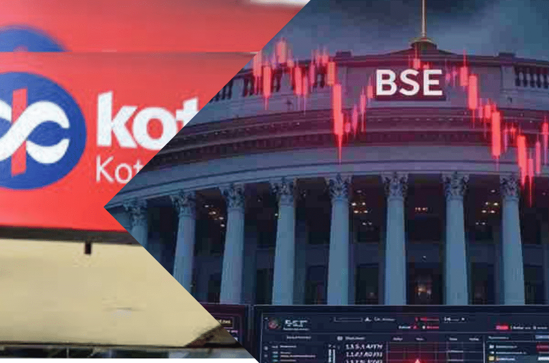 Kotak Mahindra Bank Shares