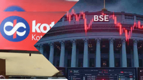 Kotak Mahindra Bank Shares